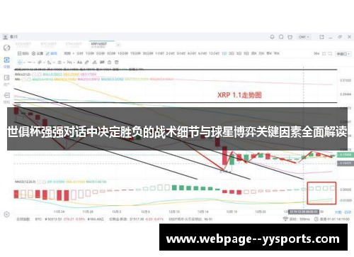世俱杯强强对话中决定胜负的战术细节与球星博弈关键因素全面解读 世俱杯强强对话中决定胜负的战术细节与球星博弈关键因素全面解读