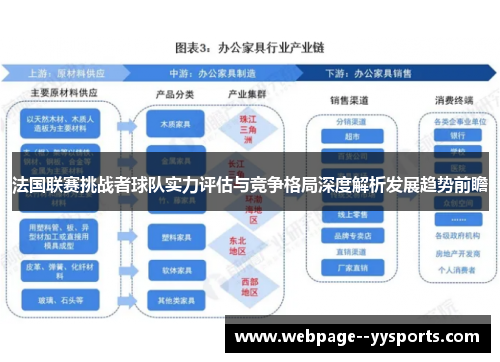 法国联赛挑战者球队实力评估与竞争格局深度解析发展趋势前瞻 法国联赛挑战者球队实力评估与竞争格局深度解析发展趋势前瞻