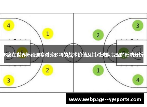 B席在世界杯预选赛对阵多特的战术价值及其对球队表现的影响分析