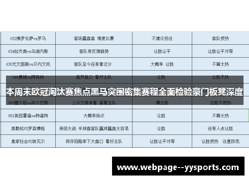 本周末欧冠淘汰赛焦点黑马突围密集赛程全面检验豪门板凳深度