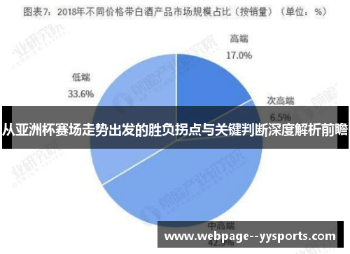 从亚洲杯赛场走势出发的胜负拐点与关键判断深度解析前瞻