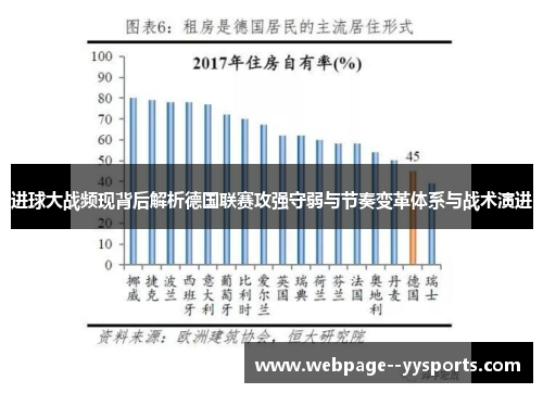进球大战频现背后解析德国联赛攻强守弱与节奏变革体系与战术演进
