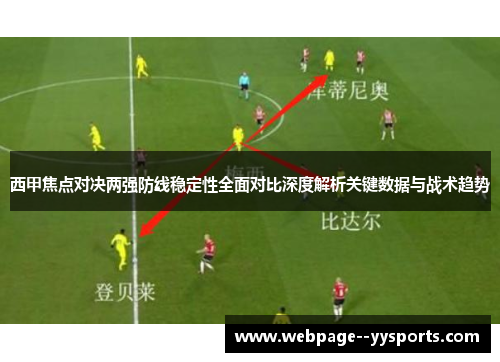 西甲焦点对决两强防线稳定性全面对比深度解析关键数据与战术趋势