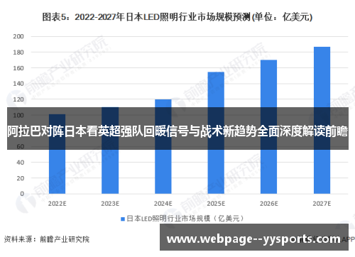 阿拉巴对阵日本看英超强队回暖信号与战术新趋势全面深度解读前瞻 阿拉巴对阵日本看英超强队回暖信号与战术新趋势全面深度解读前瞻