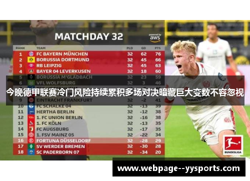 今晚德甲联赛冷门风险持续累积多场对决暗藏巨大变数不容忽视