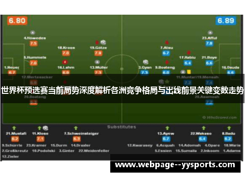 世界杯预选赛当前局势深度解析各洲竞争格局与出线前景关键变数走势