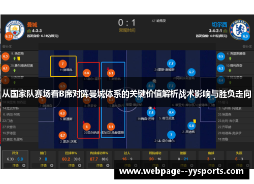 从国家队赛场看B席对阵曼城体系的关键价值解析战术影响与胜负走向 从国家队赛场看B席对阵曼城体系的关键价值解析战术影响与胜负走向