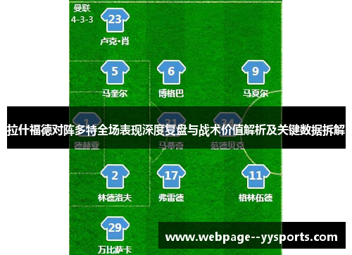 拉什福德对阵多特全场表现深度复盘与战术价值解析及关键数据拆解