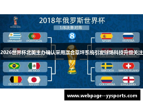 2026世界杯北美主办确认采用混合草坪系统引发球场科技升级关注 2026世界杯北美主办确认采用混合草坪系统引发球场科技升级关注