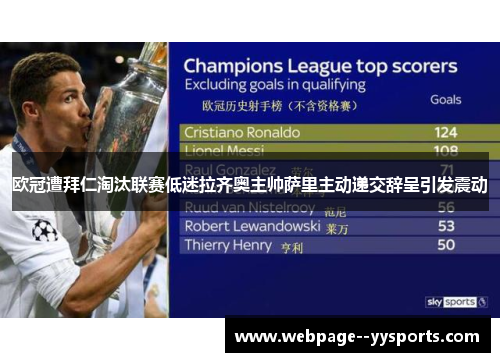 欧冠遭拜仁淘汰联赛低迷拉齐奥主帅萨里主动递交辞呈引发震动 欧冠遭拜仁淘汰联赛低迷拉齐奥主帅萨里主动递交辞呈引发震动