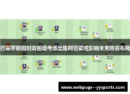 巴塞罗那因财政困境考虑出售阿劳霍或影响未来阵容布局