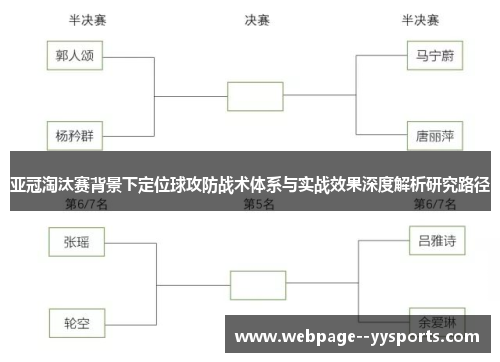亚冠淘汰赛背景下定位球攻防战术体系与实战效果深度解析研究路径