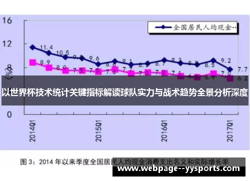 以世界杯技术统计关键指标解读球队实力与战术趋势全景分析深度
