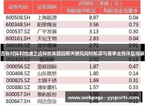 吉鲁对阵利物浦之战释放英超回暖关键风向标解读与赛季走势深层观察 吉鲁对阵利物浦之战释放英超回暖关键风向标解读与赛季走势深层观察
