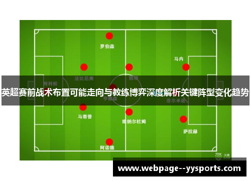 英超赛前战术布置可能走向与教练博弈深度解析关键阵型变化趋势