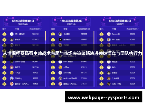 从世俱杯赛场看主帅战术布局与临场决策策略演进关键博弈与团队执行力 从世俱杯赛场看主帅战术布局与临场决策策略演进关键博弈与团队执行力